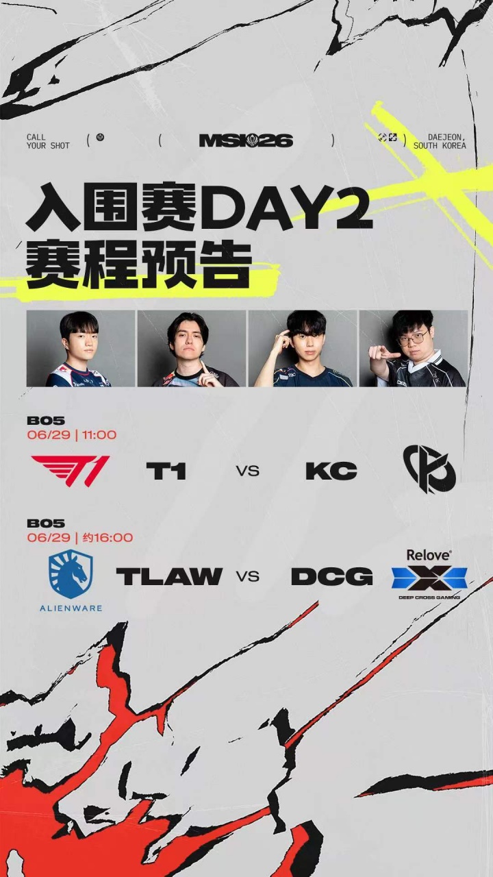 【QY球友会】MSI入围赛第二日赛程预告：T1将在对阵KC时 首局蓝色方并且BP首选