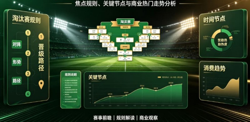 【QY球友会】2026世界杯淘汰赛阶段前瞻:焦点规则、关键节点与商业热门走势分析