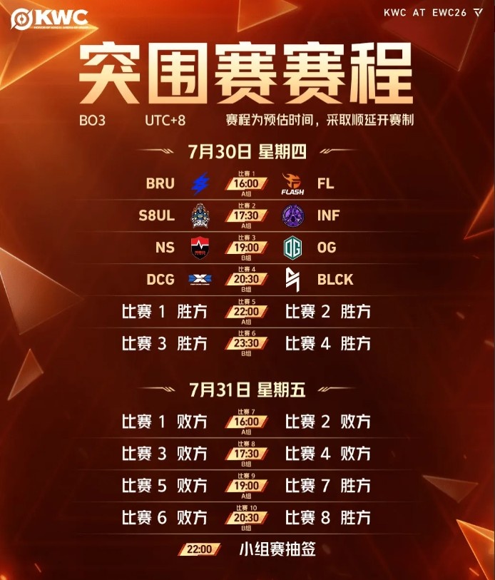 【QY球友会】2026王者荣耀电竞世俱杯赛程公布:8月8日季军赛/总决赛