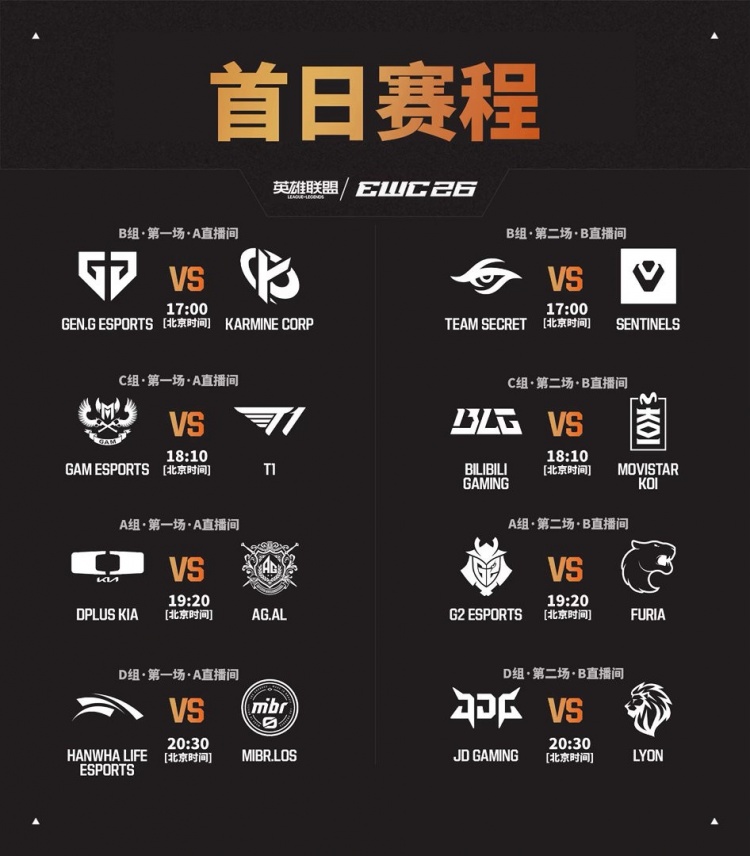 【QY球友会】EWC世俱杯LOL项目首日赛程：DK迎战AL BLG对阵MKOI JDG将对阵LYON