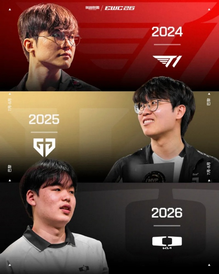 【QY球友会】EWC分享LOL项目三届MVP得主照：岁月流转，书写全新的篇章！