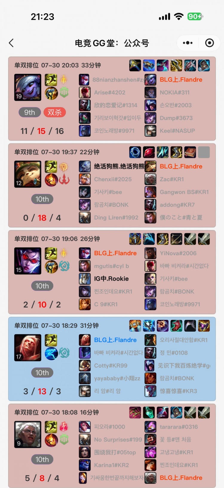 【QY球友会】大师状态不佳!Flandre近期韩服战绩研发把把阵亡10+ 提莫0-18