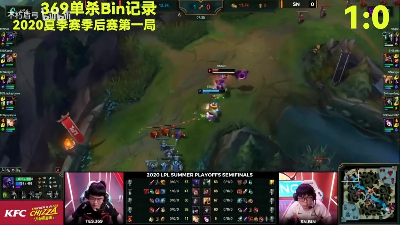 【QY球友会】B站UP统计 bin哥和369互相单杀纪录：369 4:8 bin