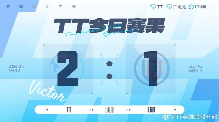 【QY球友会】🎮少人也赢!Junhao斯卡纳关键抢龙Heru洛克五杀收尾 TT击败LGD