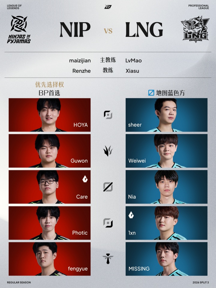 【QY球友会】LPL组内赛8月15日首发名单:BLG依旧是Flandre首发对阵Cube!