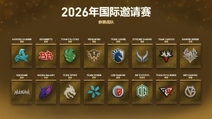 【QY球友会】Ti2026第二日：三支CN队迎首胜！VG两战全胜进2-1组；XG/TR进1-2