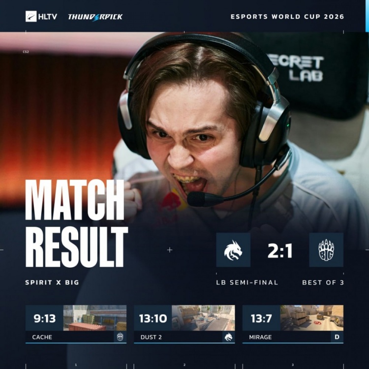 【QY球友会】🎮地狱归来!donk八杀收尾+三图65杀 绿龙2-1淘汰BIG 惊险出线