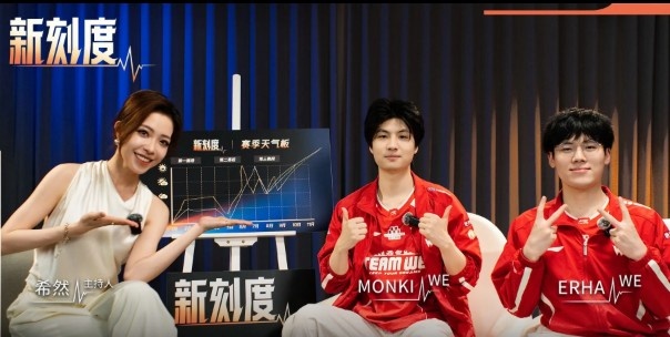 【QY球友会】LPL分享Monki、Erha视频访谈：黑马不是运气，大家都是靠实力