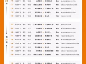 【QY球友会】中甲第三阶段赛程公布，8月29日至9月29日在唐山、南京、大连进行