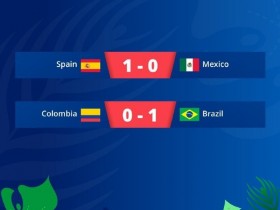【QY球友会】U20女足世界杯：西班牙1-0墨西哥、巴西1-0哥伦比亚进半决赛?