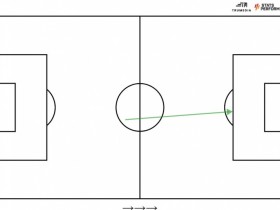 【QY球友会】38.6米！梅西给姆巴佩的助攻，是梅西过去十年最远距离助攻