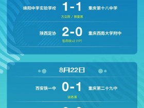 【QY球友会】中国青少年足球联赛女子U17组预选赛，四川内江赛区第4、5轮赛果