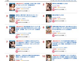 【QY球友会】河北彩花(Kawakita-Saika)作品SSIS-531介绍及封面预览