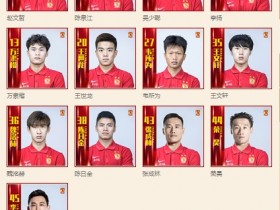 【QY球友会】广州队官方更新球员名单：体能教练张成林将身披43号