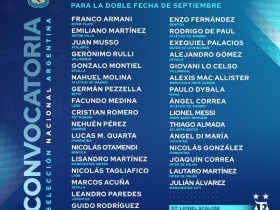 【QY球友会】阿根廷大名单：梅西领衔，迪巴拉、阿尔瓦雷斯、利桑德罗入选