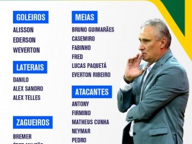 【QY球友会】巴西最新大名单：内马尔领衔，热苏斯缺席，安东尼、布雷默入选
