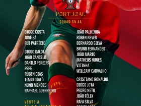 【QY球友会】葡萄牙新一期大名单：C罗领衔，B费、莱奥、坎塞洛在列