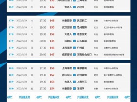 【QY球友会】官方：中超第19、20轮延期，第17轮补赛、第18轮补赛安排出炉