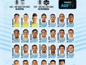 【QY球友会】乌拉圭大名单：卡瓦尼缺席，苏亚雷斯、努涅斯、巴尔韦德在列
