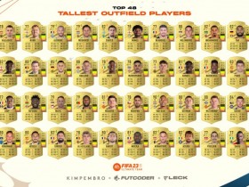【QY球友会】FIFA23外场球员身高：奥努阿楚201最高，因西涅163垫底