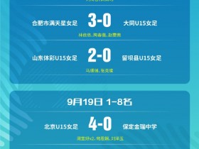 【QY球友会】中国青少年足球联赛（女子初中年龄段U15组）全国总决赛四强出炉