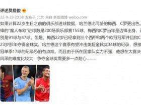 【QY球友会】詹俊谈22岁哈兰德：进球数据比同龄梅罗出色，但梅罗23岁已夺金球