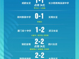 【QY球友会】第一届中国青少年足球联赛(女子U13组) 全国总决赛第八轮战报