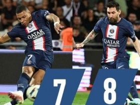 【QY球友会】队报巴黎赛后评分：梅西8分获评最高，姆巴佩收获7分