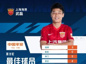 【QY球友会】帽子戏法实至名归，武磊当选为中超第19轮最佳球员