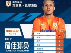 【QY球友会】梅开二度助泰山队3-1击败海港，克雷桑当选第20轮最佳球员