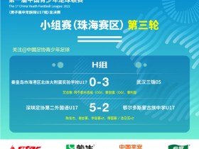 【QY球友会】第一届中国青少年足球联赛 U17组总决赛阶段H组第三轮战报