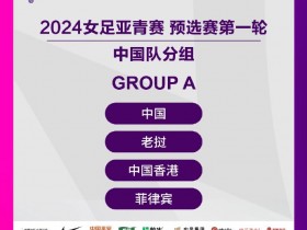 【QY球友会】U20女足亚洲杯预选赛：中国女足与老挝、中国香港、菲律宾同组
