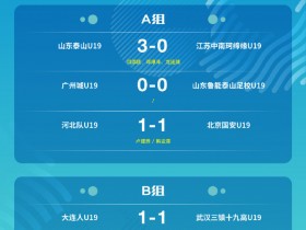 【QY球友会】中国青少年足球联赛U19组 第二阶段（贺州赛区）A/B组第五轮战报