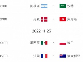 【QY球友会】世界杯第3日比赛预告：18点阿根廷vs沙特 法国凌晨3点出战