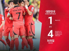 【QY球友会】惨遭打脸！韩国vs巴西赛前，韩媒发文：亚洲骄傲得靠韩国