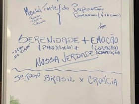 【QY球友会】体图：出局后蒂特展示海报鼓励巴西队球员，尤其是为了内马尔