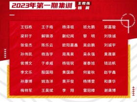 【QY球友会】U17国足新一期40人集训名单：杨晨挂帅，王钰栋&黎明领衔