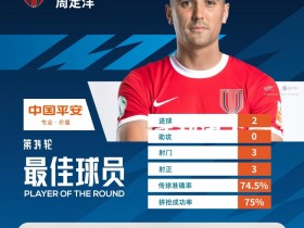 【QY球友会】官方：成都蓉城球员周定洋当选中超第34轮最佳球员