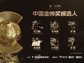【QY球友会】2022中国金帅奖候选名单：郝伟、水庆霞、谢晖等将参与角逐