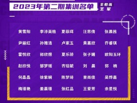 【QY球友会】中国U20女足集训名单：王军挂帅共30名球员入选，其中上海9人