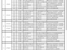 【QY球友会】新赛季女超赛程公布：3月4日-12月2日分5阶段进行，采用主客场制