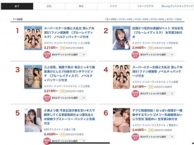 【QY球友会】小凑よつ叶(小凑四叶)最新作品STARS-842介绍及封面预览