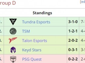 【QY球友会】Ti12小组赛D组：Tundra第一TSM第二Talon第三Keyd第四 Quest淘汰