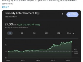 【QY球友会】《心灵杀手2》媒体评分超高！开发商Remedy股价大涨