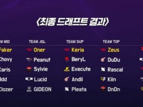 【QY球友会】韩网统计LCK季前赛各组成员年龄：打野队是年纪最小 中单队是年纪最大