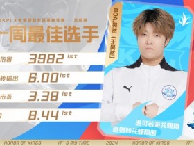 【QY球友会】KPL春季赛首周最佳阵容：金牌选手EDG.Ming当选最佳中路