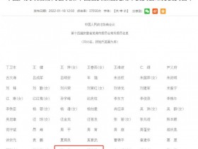 【QY球友会】老马啊～老马～啊！芜湖政协名单已没有显示大司马（韩金龙）的名字