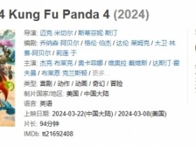 【QY球友会】《功夫熊猫4》票房突破1亿元！豆瓣评分6.7分！