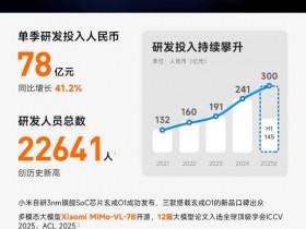 【QY球友会】小米死磕研发!Q2投入高达78亿 研发人数创历史新高!