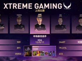 【QY球友会】不死战神!Ame本届Ti目前三局比赛零阵亡 爆砍40-0-25豪华战绩